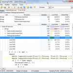 Profiling results analysis
