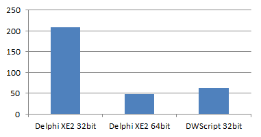 bench_array_stats